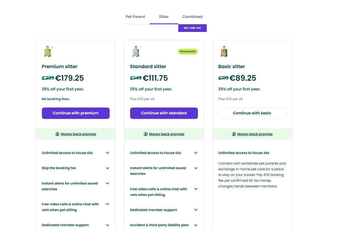 A screenshot shows Trusted House Sitters pricing plans for different membership levels.